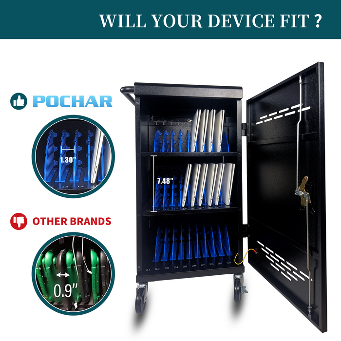 C30A-H - 30 Unit Device Charging Station for Chromebook, iPad, 14'' Laptop - Charging Cart with Charger Cable Management, Circuit Breaker, Grounding Protection, Assembly Required