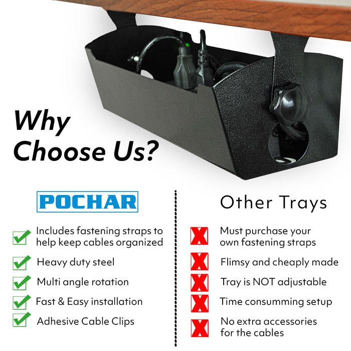 DR3 - 15'' Under Desk Cable Management Tray — Pochar LLC
